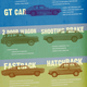 Illustration for article titled Heres A Nice Big Chart Of All The Major Two-Door Body Styles For Cars
